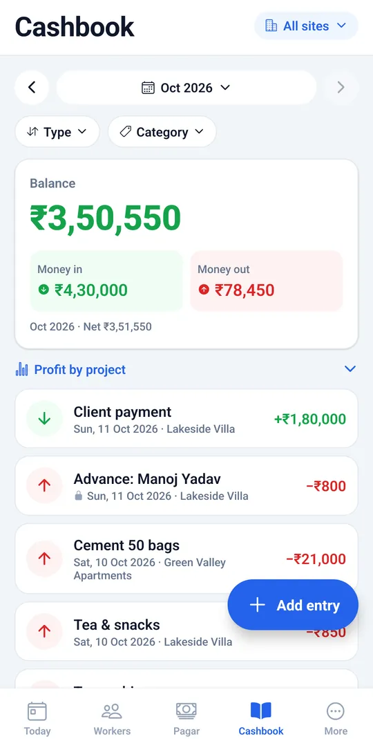 Cashbook with the balance, money in and money out for October, profit by project, and entries for client payment, advance and cement