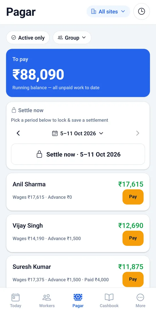 Pagar screen showing ₹88,090 to pay in total and each worker’s wages, advance and Pay button