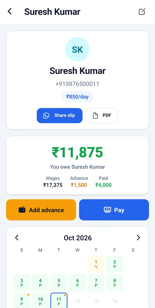Worker page for Suresh Kumar: ₹11,875 owed, wages, advance and paid, with Share slip, Add advance and Pay buttons and the hajri calendar