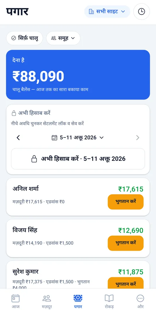 पगार स्क्रीन: कुल ₹88,090 देना है, और हर मज़दूर की मज़दूरी, एडवांस और भुगतान बटन